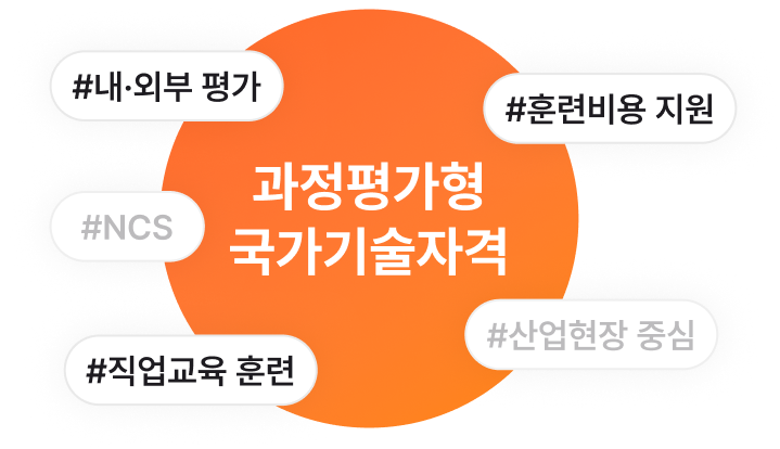 과정평가형
